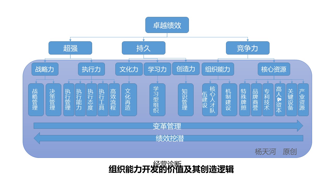 幻灯片14.JPG