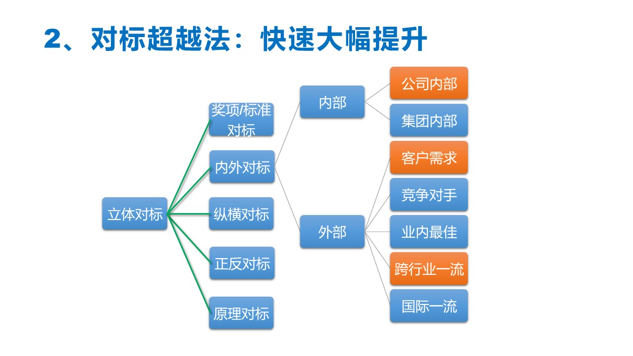 幻灯片17.JPG