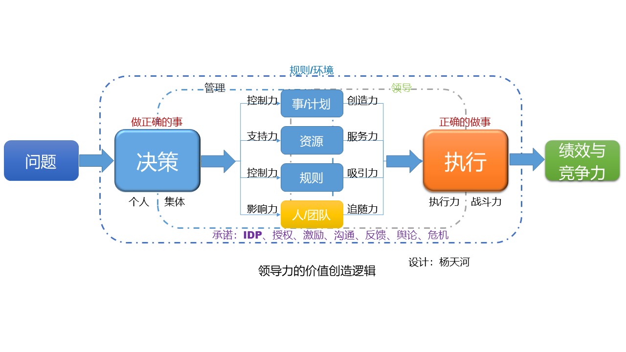 幻灯片13.JPG