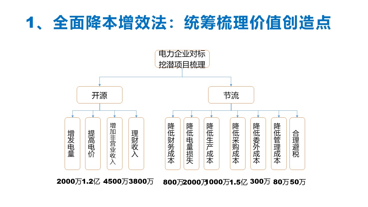 幻灯片16.JPG