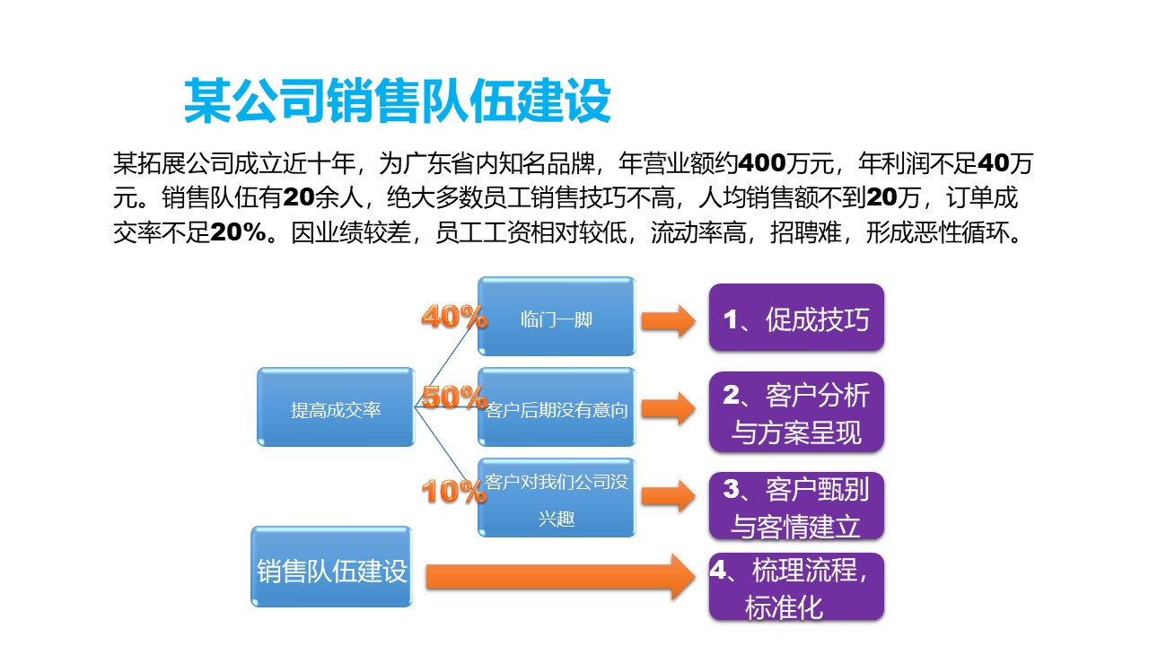 幻灯片19.JPG