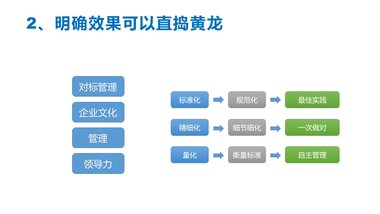 幻灯片11.JPG