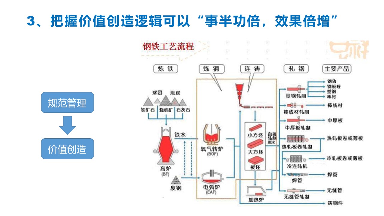 幻灯片12.JPG