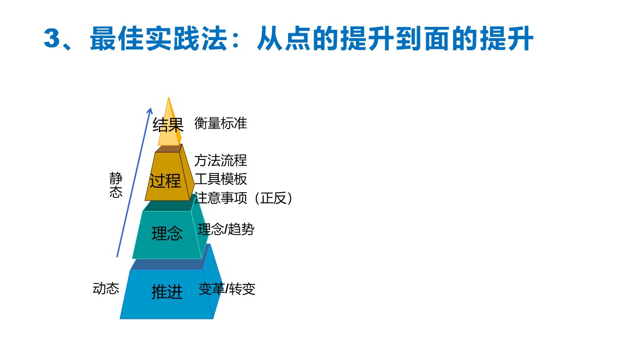 幻灯片18.JPG