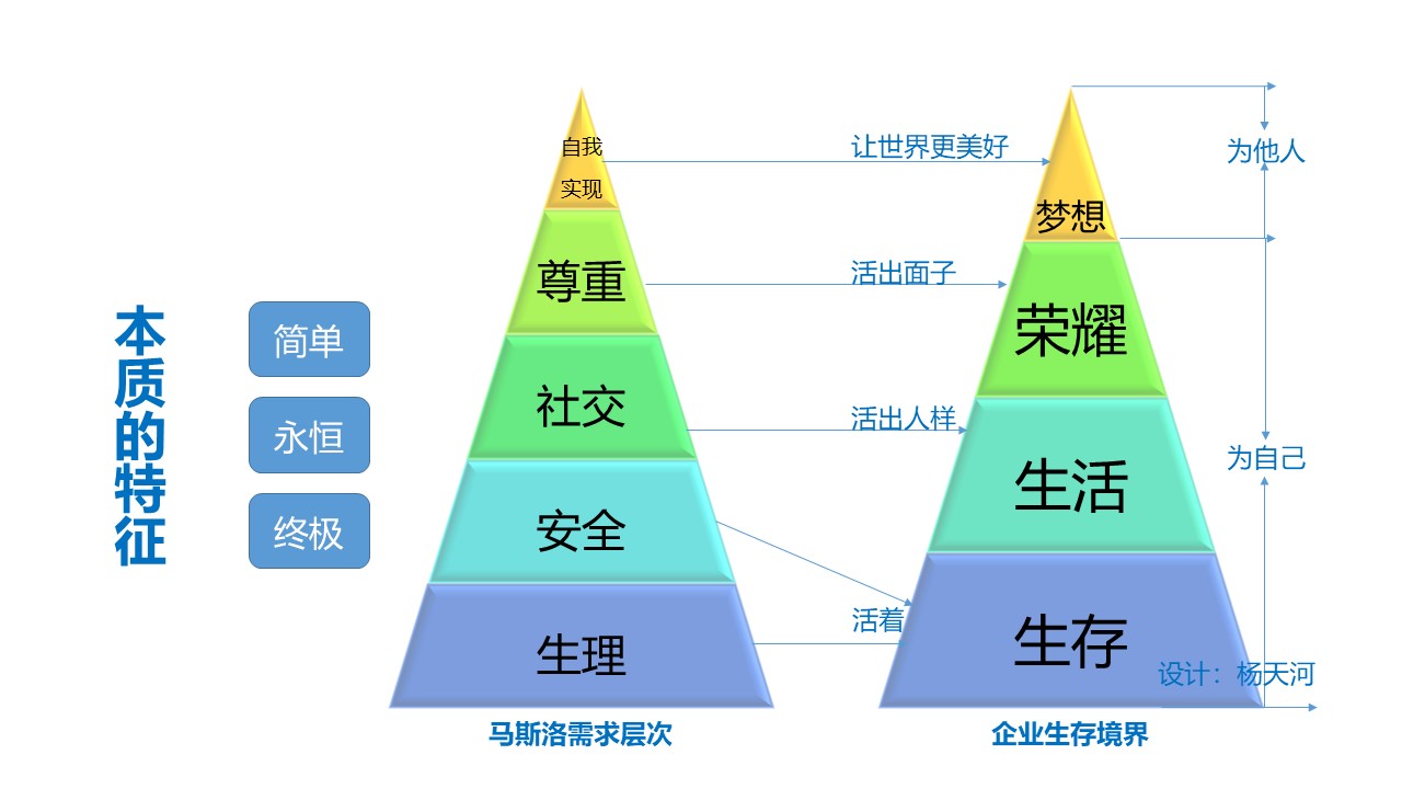 幻灯片9.JPG